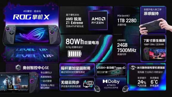 ：全方位革新游戏体验AG真人游戏ROG(图3)