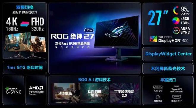 ：全方位革新游戏体验AG真人游戏ROG(图5)